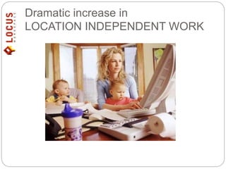 Dramatic increase in
LOCATION INDEPENDENT WORK
 
