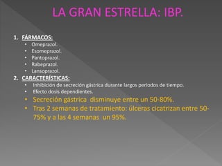 LA GRAN ESTRELLA: IBP.
1. FÁRMACOS:
• Omeprazol.
• Esomeprazol.
• Pantoprazol.
• Rabeprazol.
• Lansoprazol.
2. CARACTERÍSTICAS:
• Inhibición de secreción gástrica durante largos periodos de tiempo.
• Efecto dosis dependientes.
• Secreción gástrica disminuye entre un 50-80%.
• Tras 2 semanas de tratamiento: úlceras cicatrizan entre 50-
75% y a las 4 semanas un 95%.
 