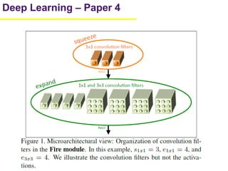 45
Deep Learning – Paper 4
 