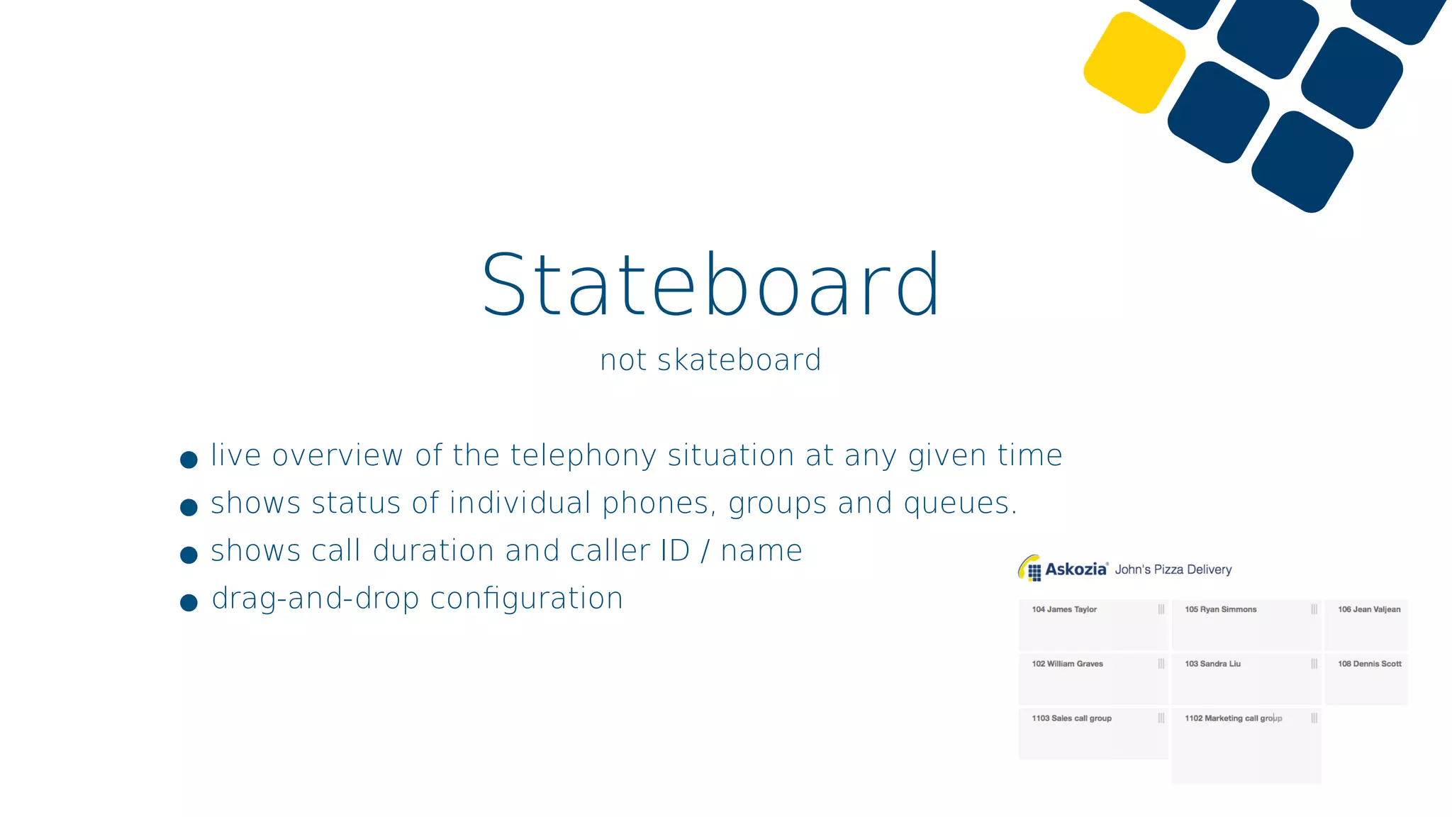 Stateboard
not skateboard
•live overview of the telephony situation at any given time
•shows status of individual phones, groups and queues.
•shows call duration and caller ID / name
•drag-and-drop conﬁguration
 