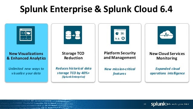 What Is Splunk Enterprise - truthcopax