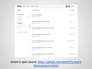 mooin is open source: https://github.com/search?q=user%
3Aoncampus+mooin
 