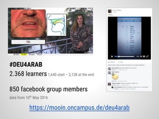 https://mooin.oncampus.de/deu4arab
#DEU4ARAB
2.368 learners1,640 start – 2,138 at the end
850 facebook group members
data from 10th
May 2016
 