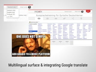 Multilingual surface & integrating Google translate
 