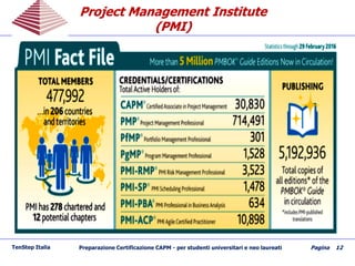 Project Management InstituteProject Management Institute
(PMI)(PMI)
TenStep Italia Preparazione Certificazione CAPM - per studenti universitari e neo laureati Pagina 12
 