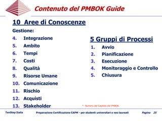 Contenuto del PMBOK GuideContenuto del PMBOK Guide
TenStep Italia Preparazione Certificazione CAPM - per studenti universitari e neo laureati Pagina 25
5 Gruppi di Processi
1. Avvio
2. Pianificazione
3. Esecuzione
4. Monitoraggio e Controllo
5. Chiusura
10 Aree di Conoscenze
Gestione:
4. Integrazione
5. Ambito
6. Tempi
7. Costi
8. Qualità
9. Risorse Umane
10. Comunicazione
11. Rischio
12. Acquisti
13. Stakeholder * Numero del Capitolo del PMBOK
 