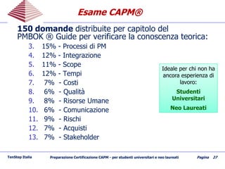 Esame CAPMEsame CAPM®®
150 domande distribuite per capitolo del
PMBOK ® Guide per verificare la conoscenza teorica:
3. 15% - Processi di PM
4. 12% - Integrazione
5. 11% - Scope
6. 12% - Tempi
7. 7% - Costi
8. 6% - Qualità
9. 8% - Risorse Umane
10. 6% - Comunicazione
11. 9% - Rischi
12. 7% - Acquisti
13. 7% - Stakeholder
TenStep Italia Preparazione Certificazione CAPM - per studenti universitari e neo laureati Pagina 27
Ideale per chi non ha
ancora esperienza di
Ideale per chi non ha
ancora esperienza di
lavoro:
Studenti
Universitari
Neo Laureati
 
