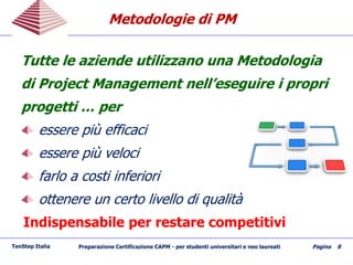 Metodologie di PMMetodologie di PM
TenStep Italia Preparazione Certificazione CAPM - per studenti universitari e neo laureati Pagina 8
Tutte le aziende utilizzano una Metodologia
di Project Management nell’eseguire i propri
progetti … per
essere più efficaci
essere più veloci
farlo a costi inferiori
ottenere un certo livello di qualità
Indispensabile per restare competitivi
 
