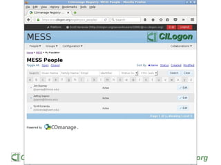 CILogon www.cilogon.org
 