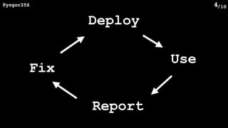 /10@yegor256 4
Fix
Report
Use
Deploy