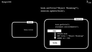 /20@yegor256 3
book.setTitle(“Object Thinking”);
session.update(book);
Book
Session
MySQL
JDBC
UPDATE book 
SET title = “Object Thinking” 
WHERE id = 555
book.getTitle();
statement.executeUpdate();
this.title
 