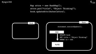 /20@yegor256 4
Map attrs = new HashMap();
attrs.put(“title”, “Object Thinking”);
book.updateAttributes(attrs);
Book Base
MySQL
JDBC
UPDATE book 
SET title = “Object Thinking” 
WHERE id = 555
statement.executeUpdate();
 