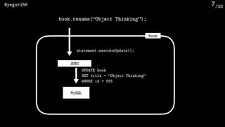 /20@yegor256 7
book.rename(“Object Thinking”);
Book
MySQL
JDBC
UPDATE book 
SET title = “Object Thinking” 
WHERE id = 555
statement.executeUpdate();
 