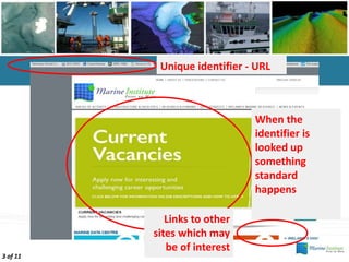 Unique identifier - URL
When the
identifier is
looked up
something
standard
happens
Links to other
sites which may
be of interest
3 of 11
 