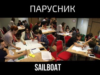 sailboat
ПАРУСНИК
 