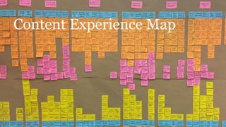 Content Experience Map
 