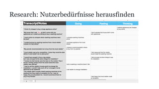 Research: Nutzerbedürfnisse herausfinden
 
