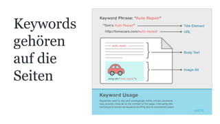 Keywords
gehören
auf die
Seiten
 