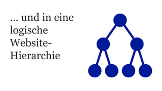 … und in eine
logische
Website-
Hierarchie
 