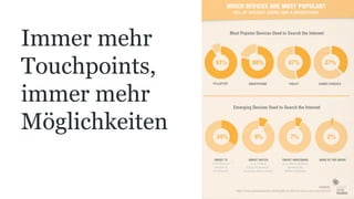 Immer mehr
Touchpoints,
immer mehr
Möglichkeiten
 