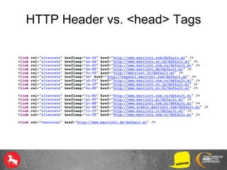 HTTP Header vs. <head> Tags
 