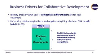 Business Drivers for Collaborative Development
 Identify precisely what your IT competitive differentiators are for your
...