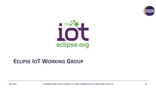 ECLIPSE IOT WORKING GROUP
May-2016 Copyright (c) 2016, Eclipse Foundation, Inc. Made available under the Eclipse Public Li...