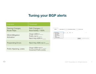 17© 2017 ThousandEyes Inc. All Rights Reserved.
Tuning your BGP alerts
Scenario Threshold
Peering Changes,
Route Flaps
Path Changes > 1
Reachability < 100%
DDoS Mitigation
Activation
Origin ASN in ___
Prefix not in ___
Next Hop ASN in ___
Prepending Errors Next Hop ASN not in ___
Prefix Hijacking, Leaks
Origin ASN not in ___
Covered Prefix exists
 