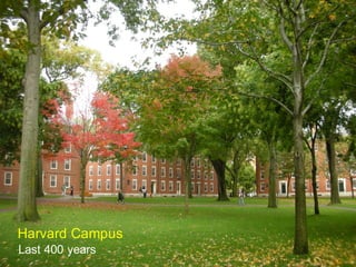 Last 400 years
Harvard Campus
 