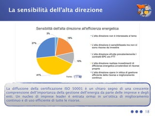 La sensibilità dell’alta direzione
18
La diffusione della certificazione ISO 50001 è un chiaro segno di una crescente
comprensione dell’importanza della gestione dell’energia da parte delle imprese e degli
enti. Un nucleo di imprese leader è entrata ormai in un’ottica di miglioramento
continuo e di uso efficiente di tutte le risorse.
 
