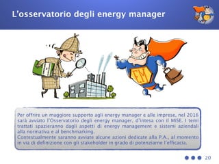 L’osservatorio degli energy manager
20
Per offrire un maggiore supporto agli energy manager e alle imprese, nel 2016
sarà avviato l’Osservatorio degli energy manager, d’intesa con il MiSE. I temi
trattati spazieranno dagli aspetti di energy management e sistemi aziendali
alla normativa e al benchmarking.
Contestualmente saranno avviate alcune azioni dedicate alla P.A., al momento
in via di definizione con gli stakeholder in grado di potenziarne l’efficacia.
 
