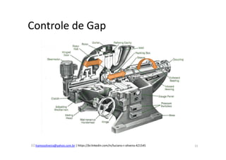 lramosoliveira@yahoo.com.br | https://br.linkedin.com/in/luciano-r-oliveira-421545
Controle de Gap
15
 