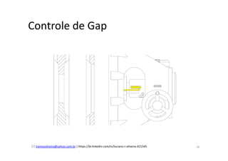 lramosoliveira@yahoo.com.br | https://br.linkedin.com/in/luciano-r-oliveira-421545
Controle de Gap
16
 