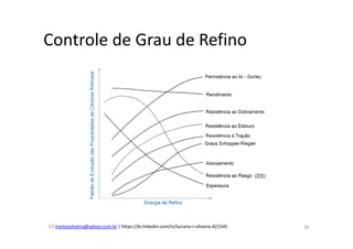 lramosoliveira@yahoo.com.br | https://br.linkedin.com/in/luciano-r-oliveira-421545
Controle de Grau de Refino
26
 