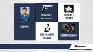 COMPANY
FIREARMS &
Accessories
1Q16 FINANCIAL
RESULTS
REESTRUCTURING
HELMETS &
OTHERS
 