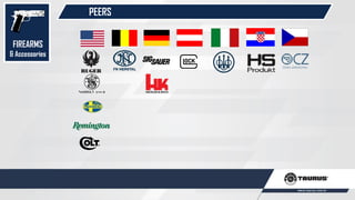 PEERS
FIREARMS
& Accessories
 