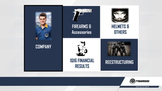 COMPANY
FIREARMS &
Accessories
1Q16 FINANCIAL
RESULTS
REESTRUCTURING
HELMETS &
OTHERS
 