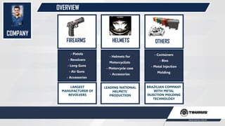 - Pistols
- Revolvers
- Long Guns
- Air Guns
- Accessories
- Helmets for
Motorcyclists
- Motorcycle case
- Accessories
HELMETSFIREARMS OTHERS
- Containers
- Bins
- Metal Injection
Molding
LARGEST
MANUFACTURER OF
REVOLVERS
LEADING NATIONAL
HELMETS’
PRODUCTION
BRAZILIAN COMPANY
WITH METAL
INJECTION MOLDING
TECHNOLOGY
COMPANY
OVERVIEW
 