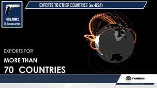 EXPORTS TO OTHER COUNTRIES (ex-USA)
EXPORTS FOR
MORE THAN
70 COUNTRIES
FIREARMS
& Accessories
 