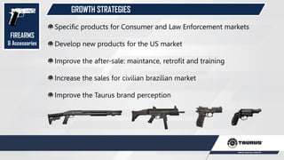 GROWTH STRATEGIES
FIREARMS
& Accessories
Specific products for Consumer and Law Enforcement markets
Develop new products for the US market
Improve the after-sale: maintance, retrofit and training
Increase the sales for civilian brazilian market
Improve the Taurus brand perception
 