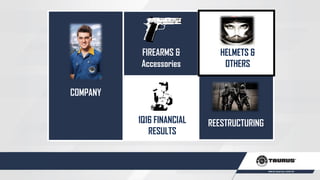COMPANY
FIREARMS &
Accessories
1Q16 FINANCIAL
RESULTS
REESTRUCTURING
HELMETS &
OTHERS
 