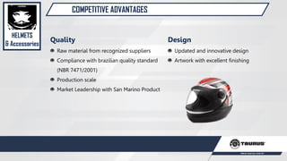 COMPETITIVE ADVANTAGES
Quality
Raw material from recognized suppliers
Compliance with brazilian quality standard
(NBR 7471/2001)
Production scale
Market Leadership with San Marino Product
Design
Updated and innovative design
Artwork with excellent finishing
HELMETS
& Accessories
 