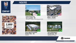 FACILITIES
Taurus Holdings Inc,
Miami – Florida
Firearms and M.I.M.
Forjas Taurus S,A,
São Leopoldo – RS
Handguns, Forgery, Machining and M.I.M.
Taurus Blind. Nordeste
Simões Filho – BA
Helmets
Taurus Blindagens
Mandirituba – PR
Helmets and Plastics
COMPANY
2,800
Employees
 