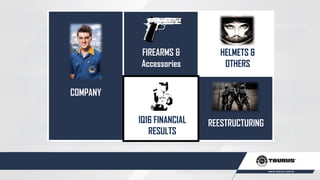 COMPANY
FIREARMS &
Accessories
1Q16 FINANCIAL
RESULTS
REESTRUCTURING
HELMETS &
OTHERS
 