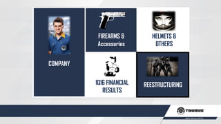 COMPANY
FIREARMS &
Accessories
1Q16 FINANCIAL
RESULTS
REESTRUCTURING
HELMETS &
OTHERS
 