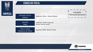 EMPRESA
CONSELHO FISCAL
Instalado
PermanentementeAmoreti Franco
Gibbon
Haroldo
Zago
Suplente: Heldo Jorge dos
Santos Pereira Junior
Mauro César
Medeiros de Mello
Suplente: Nildo Teixeira Freire
Suplente: Edson Pereira Ribeiro
 