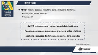 INCENTIVOS
RETID: Regime Especial Tributário para a Indústria de Defesa
Isenção PIS/PASEP e COFINS
Isenção IPI
As EED terão acesso a regimes especiais tributários e
financiamentos para programas, projetos e ações relativos
aos bens e serviços de defesa nacional nos termos da lei.
Fonte: Lei 12.598/2012
TAURUS
DEFESA
29
 