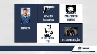 EMPRESA
REESTRUTURAÇÃO
ARMAS &
Acessórios
CAPACETES &
OUTROS
RESULTADOS
1T16
 