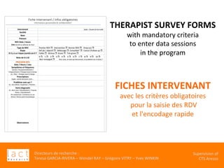 Directeurs	de	recherche	:		
Teresa	GARCIA-RIVERA	–	Wendel	RAY	–	Grégoire	VITRY	–	Yves	WINKIN	
																	Supervision	of	
																				CTS	Arezzo			
THERAPIST	SURVEY	FORMS	
with	mandatory	criteria	
to	enter	data	sessions		
in	the	program	
	
	
FICHES	INTERVENANT	
avec	les	critères	obligatoires		
	pour	la	saisie	des	RDV		
et	l'encodage	rapide	
	
 