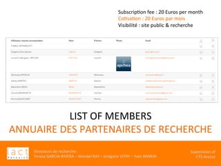 Directeurs	de	recherche	:		
Teresa	GARCIA-RIVERA	–	Wendel	RAY	–	Grégoire	VITRY	–	Yves	WINKIN	
																	Supervision	of	
																				CTS	Arezzo			
LIST	OF	MEMBERS	
ANNUAIRE	DES	PARTENAIRES	DE	RECHERCHE	
SubscripKon	fee	:	20	Euros	per	month	
CoKsaKon	:	20	Euros	par	mois	
Visibilité	:	site	public	&	recherche	
 
